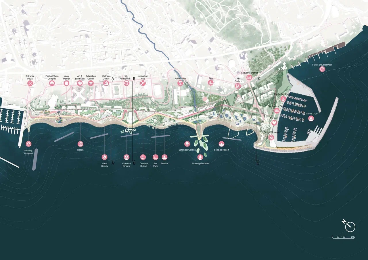 Концепция центральной морской набережной Сочи (от морпорта г. Сочи до территории парка Дендрарий)